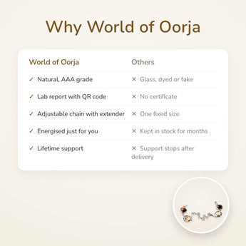 Why World of Oorja – Pisces Constellation Bracelet