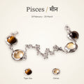 Pisces zodiac constellation bracelet for women with Tiger Eye and Citrine – silver
