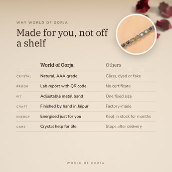 Why World of Oorja – Silver Plated Dhan Yog Bracelet made for you, finished by hand in Jaipur