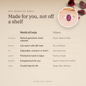 Why World of Oorja – Ruby (Manik) Ring made for you, finished by hand in Jaipur