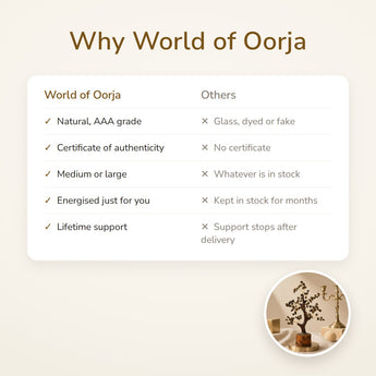 Why World of Oorja – Pyrite Crystal Tree