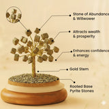 Pyrite Dome Tree – Attract Wealth & Abundance - WorldOfOorja