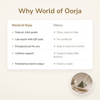 Why World of Oorja – Pyrite Pyramid (Indian Origin)
