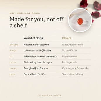 Why World of Oorja – Carnelian Ring made for you, finished by hand in Jaipur