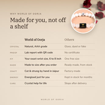 Why World of Oorja – Cancer Zodiac Bracelet made for you, finished by hand in Jaipur