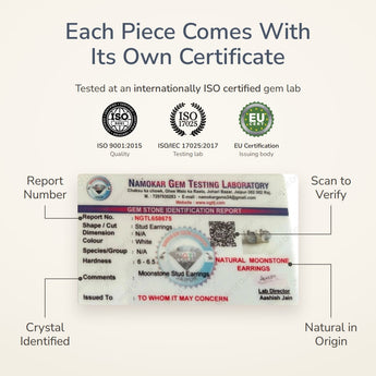Rainbow Moonstone Studs lab certificate – tested at an ISO certified gem lab