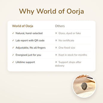 Why World of Oorja – Raw Pyrite Ring