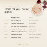 Why World of Oorja – Rose Quartz bracelet made to your wrist size, cut and strung by hand in Jaipur