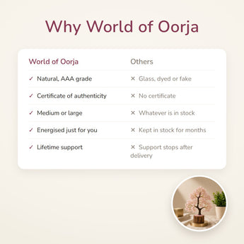 Why World of Oorja – Rose Quartz Crystal Tree