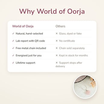 Why World of Oorja – Rose Quartz Heart Pendant
