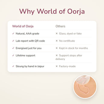 Why World of Oorja – Rose Quartz Necklace