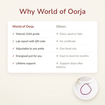 Why World of Oorja – Ruby Anklet