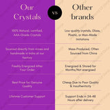 Saffordite / Chintamani Pendant - WorldOfOorja