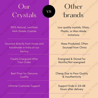 Saffordite / Chintamani Pendant - WorldOfOorja