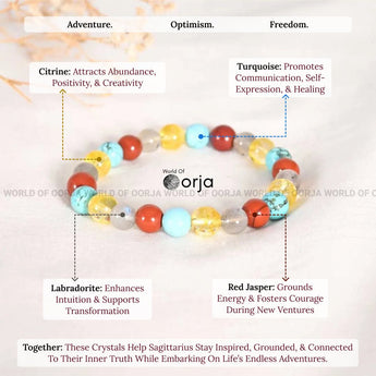 Sagittarius Bracelet - WorldOfOorja