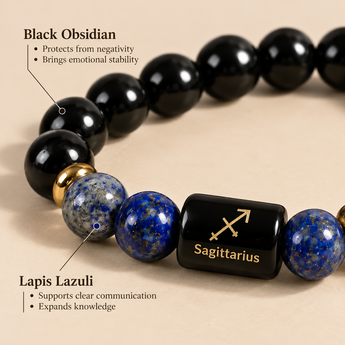 Close-up of Sagittarius zodiac bracelet showing Black Obsidian and Lapis Lazuli crystals and their benefits