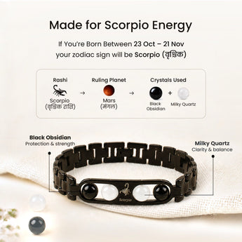 Made for Scorpio energy – ruling planet and crystals in the Scorpio zodiac bracelet