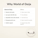 Why World of Oorja – Scorpio Constellation Bracelet