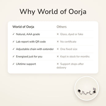 Why World of Oorja – Scorpio Constellation Bracelet