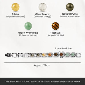 Silver Plated Dhan Yog Bracelet – image 2