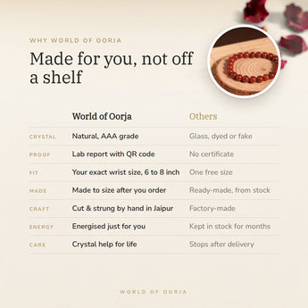 Why World of Oorja – Red Jasper Bracelet made for you, finished by hand in Jaipur
