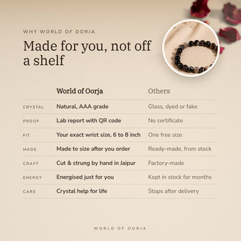 Why World of Oorja – Sulemani Hakik bracelet made to your wrist size, cut and strung by hand in Jaipur
