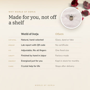 Why World of Oorja – Polished Pyrite Ring made for you, finished by hand in Jaipur