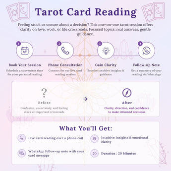 Tarot Card Reading - WorldOfOorja