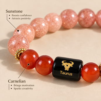 Close-up of Taurus zodiac bracelet showing Sunstone and Carnelian crystals and their benefits