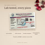 Labradorite Ring lab certificate with QR code – The Oorja promise