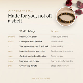 Why World of Oorja – Tiger Eye bracelet made to your wrist size, cut and strung by hand in Jaipur