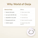 Why World of Oorja – Triple Protection Anklet