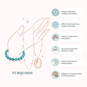 Turquoise Bracelet (Firoza) - WorldOfOorja