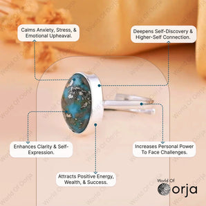 Turquoise (Firoza) Ring - WorldOfOorja