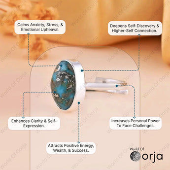 Turquoise (Firoza) Ring - WorldOfOorja