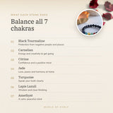 7 Chakra Lava bracelet benefits – World of Oorja