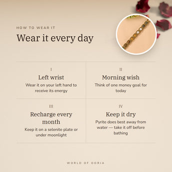 How to wear your Gold Plated Dhan Yog Bracelet – left wrist, morning wish, recharge on selenite or moonlight