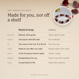 Why World of Oorja – PCOD/PCOS Support Bracelet made for you, finished by hand in Jaipur