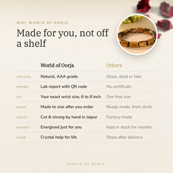 Why World of Oorja – Tiger Eye Cylinder Bracelet made for you, finished by hand in Jaipur