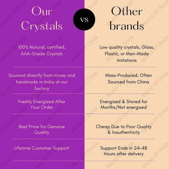 World of Oorja vs other brands - authentic AAA grade certified natural crystals