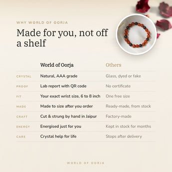 Why World of Oorja – Mulank 9 Bracelet made for you, finished by hand in Jaipur