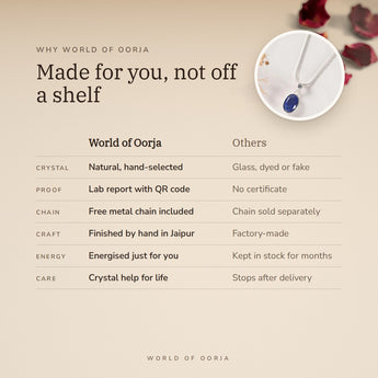 Why World of Oorja – Lapis Lazuli Pendant made for you, finished by hand in Jaipur