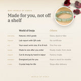 Why World of Oorja – Green Aventurine Cylinder Bracelet made for you, finished by hand in Jaipur