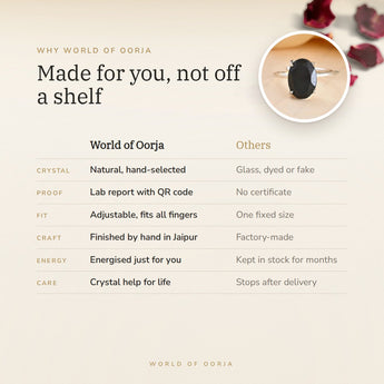Why World of Oorja – Black Tourmaline Ring made for you, finished by hand in Jaipur