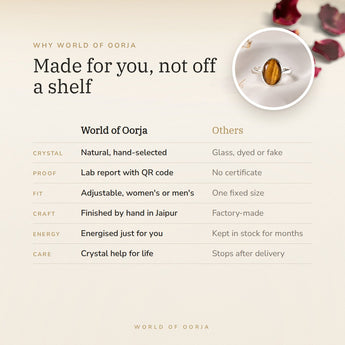 Why World of Oorja – Tiger Eye Ring made for you, finished by hand in Jaipur