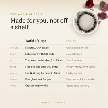 Why World of Oorja – Mulank 4 Bracelet made for you, finished by hand in Jaipur