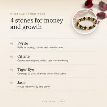 Money Attraction Bracelet benefits – World of Oorja