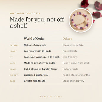 Why World of Oorja – Love & Stress Relief Bracelet made for you, finished by hand in Jaipur