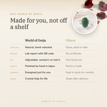 Why World of Oorja – Green Aventurine Ring made for you, finished by hand in Jaipur