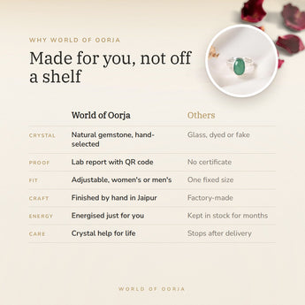 Why World of Oorja – Emerald (Panna) Ring made for you, finished by hand in Jaipur